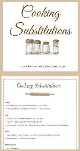 cooking-substitutions-pg